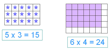 Поиграем в математику: как выучить таблицу умножения