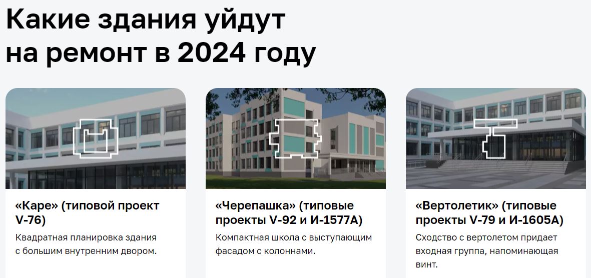 В Москве стартовала программа «Капитальный ремонт школ»