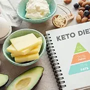 Джен Фиш: Как перейти на кето-диету: что есть и что пить