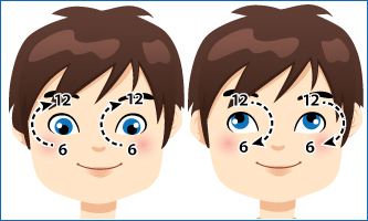 Нарушение зрения у детей: как предотвратить? Гимнастика для глаз