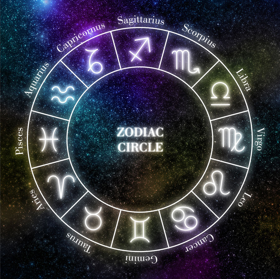 Характеристика знаков Зодиака