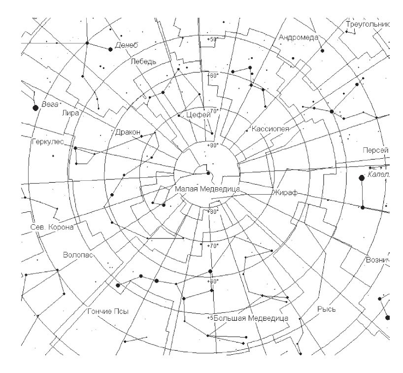 Карта околополярных созвездий