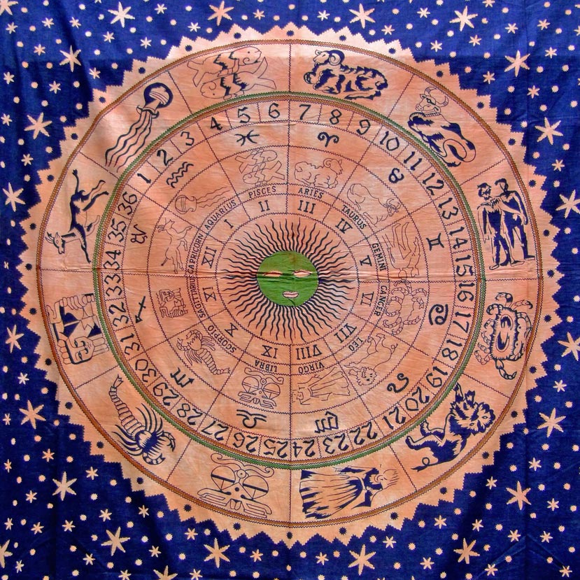 Детский гороскоп